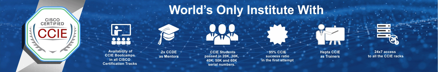 Cisco Certified Internetwork Expert - CCIE